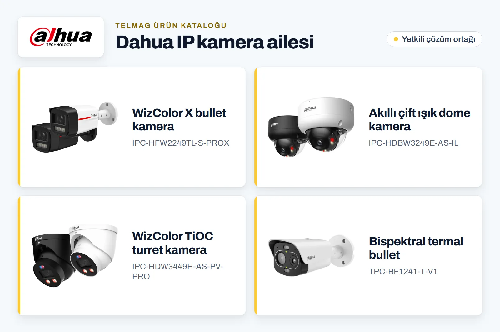 Dahua IP kamera ailesinden dört katalog ürünü: WizColor X bullet, akıllı çift ışık dome, WizColor TiOC turret ve bispektral termal bullet kamera
