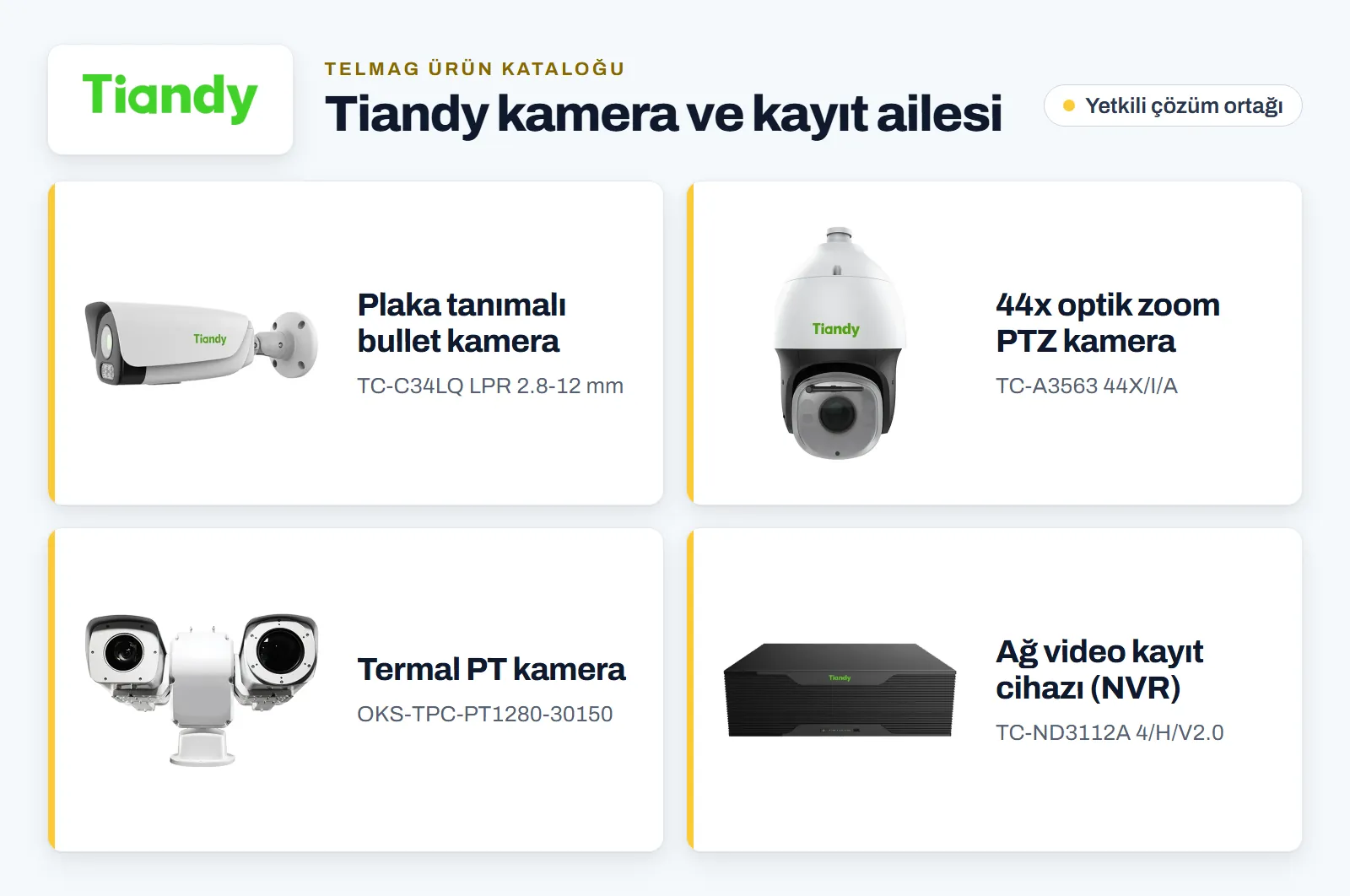 Tiandy kamera ve kayıt ailesinden dört katalog ürünü: plaka tanımalı bullet kamera, 44x optik zoom PTZ, termal PT kamera ve ağ video kayıt cihazı