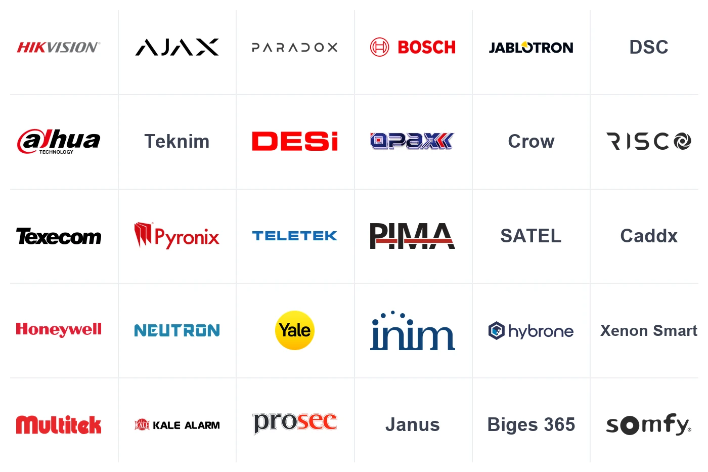 Destek verdiğimiz alarm markalarının logoları: Hikvision, Ajax, Paradox, Bosch, Jablotron, DSC, Dahua, Teknim ve diğerleri