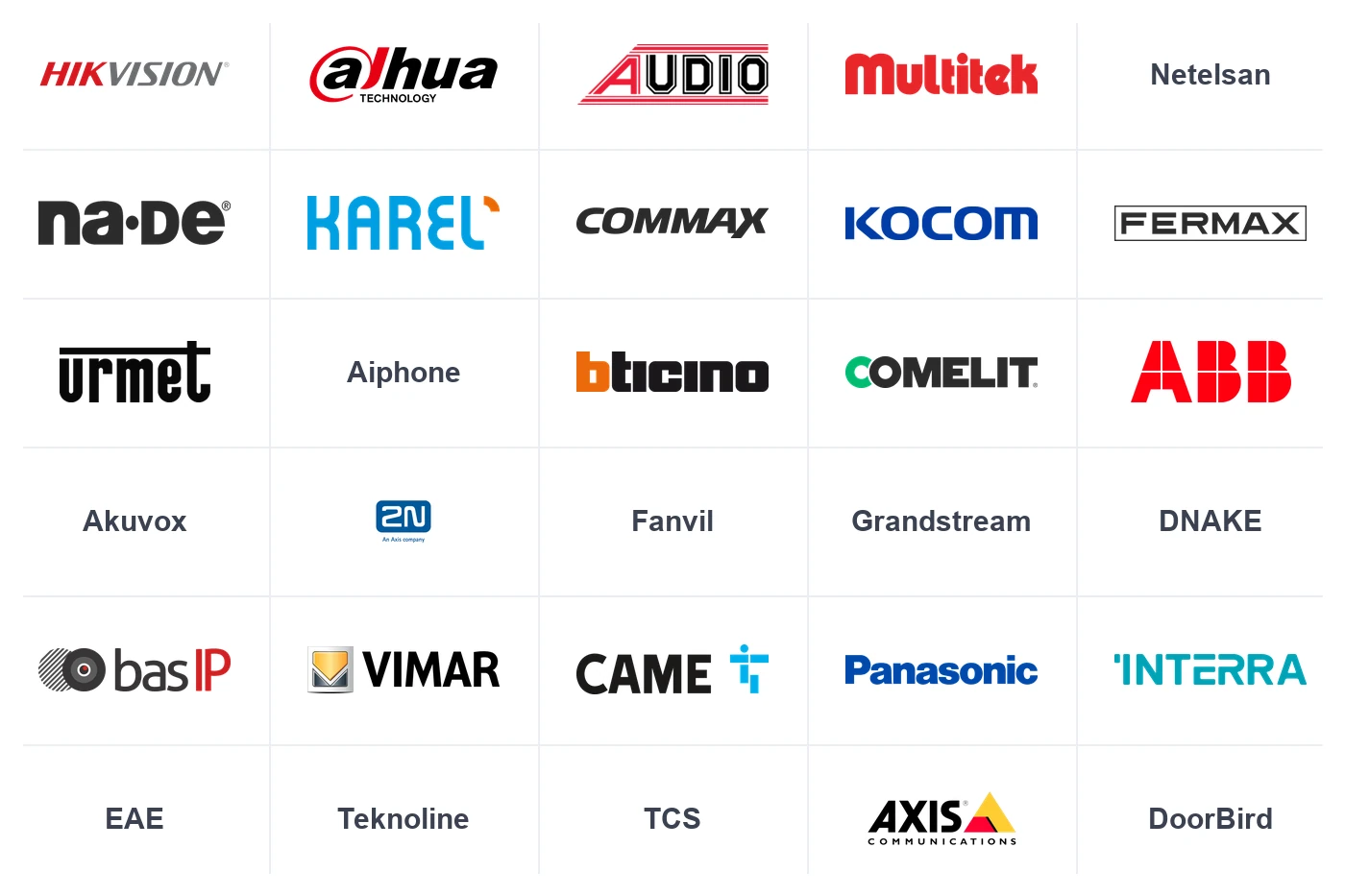 Destek verdiğimiz interkom markalarının logoları: Hikvision, Dahua, Audio, Multitek, Netelsan, Na-De, Karel, Commax ve diğerleri