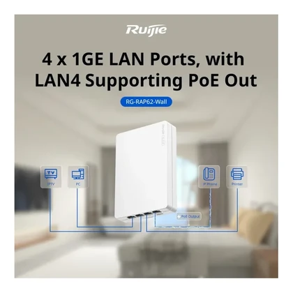 Reyee RG-RAP62-Wall — Wi-Fi 6 AX3000 Çift Bantlı Çok Portlu Duvar Tipi Access Point