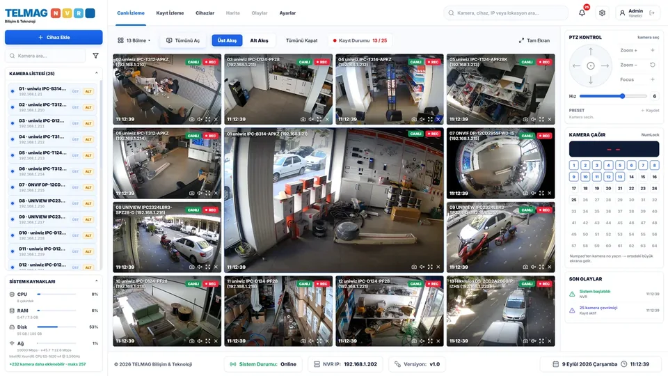 TELMAG Cloud NVR canlı izleme paneli — tek ekranda çok kameralı canlı görüntü